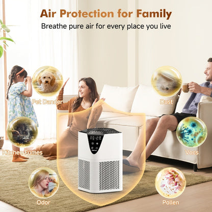 Air Purifier TDBYWAE with H13 Three-Stage Filter, 1750 Sq Ft Source Value, PM2.5 LCD, 25dB Mode and Timers