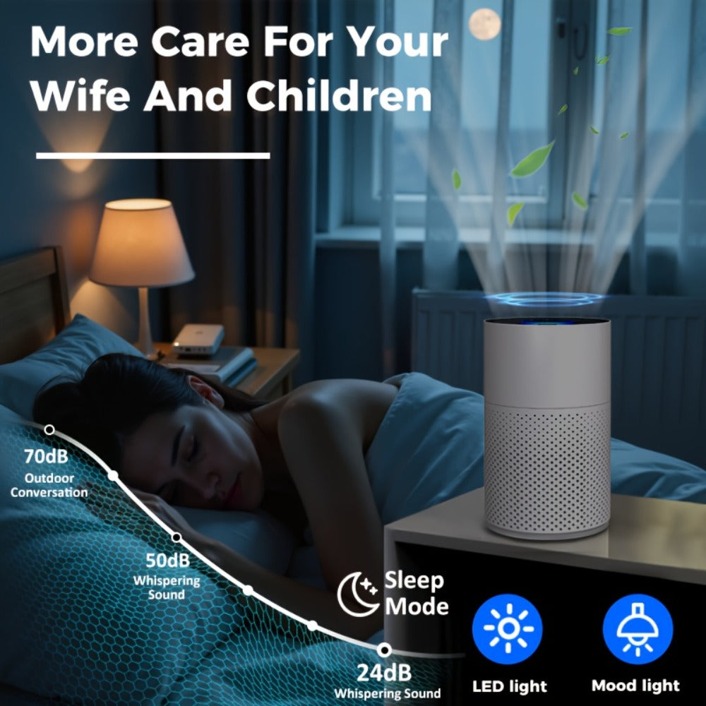 Air Purifier with H13 True HEPA 3-in-1 Filter, Sleep Mode and Single or Two-Unit Color Options