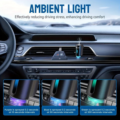 Waterless Car Air Freshener Diffuser Vent Clip USB Charging – 3 Intensity Levels, Lasts 45 Days, 3 or 6 Perfume Bottles, Portable Scent Diffuser for Car Home Office, Blue Red Grey Cologne Luxury CC