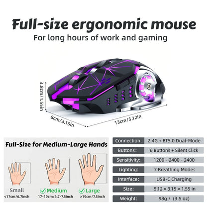 RGB Dual-Mode Wireless Gaming Mouse with Bluetooth 5.0, 2.4 GHz Receiver and Four Color Options
