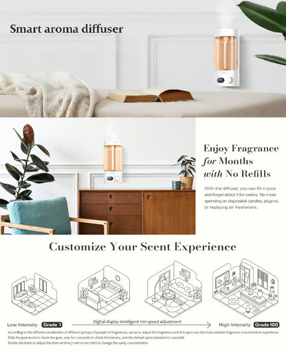 300ml Rechargeable Essential Oil Diffuser with Numeric Display, 100-Level Control Label and One Oil Bottle