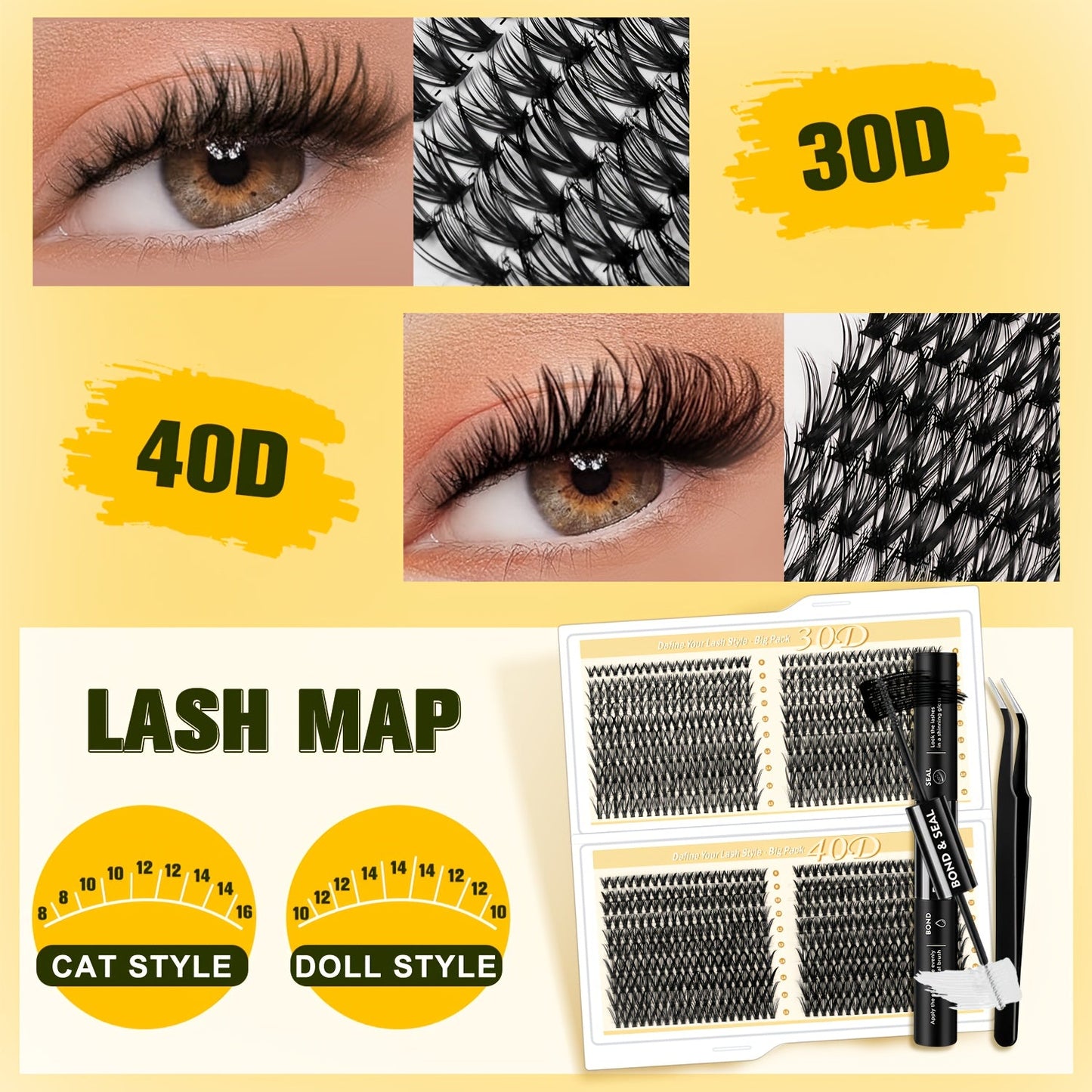 False Eyelash Cluster Kit with Four Package Options from 209 to 1993 Pieces plus Tools and Gift Bags