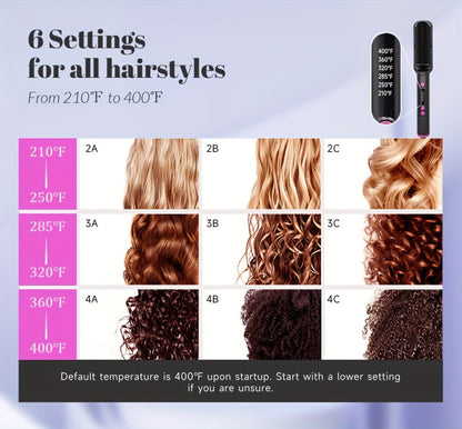 Hair Straightener Brush for Home and Travel and Salon Hair Styling with Fast Heat-Up & Anti-Scald Protection