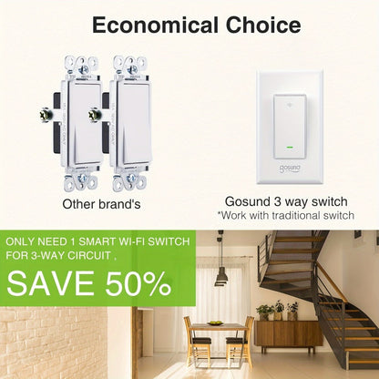 3-Way WiFi Smart Light Switch – Gosund Single-Pole & 3-Way Wall Switch, Works with Alexa & Google Home, Schedule, Timer, Voice & App Control, No Hub, Neutral Wire Required, FCC Certified (1/2/4 Pack)