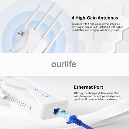 WiFi 6 Mesh Extender 1400Mbps 6-Antenna Dual Band - 2.4GHz & 5GHz Whole Home Coverage, One-Button WPS Setup