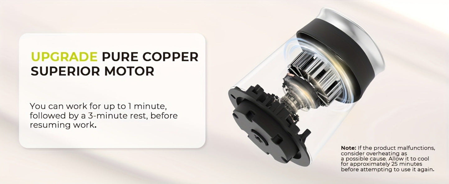 Mini Food Processor with Compact Motor Head, Two-Speed Top Control and Three Bowl-and-Blade Set Options