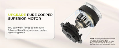 Mini Food Processor with Compact Motor Head, Two-Speed Top Control and Three Bowl-and-Blade Set Options