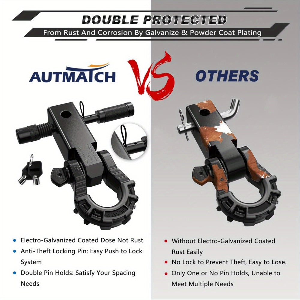Shackle Hitch Receiver 2-Inch 68,000 lb Break Strength with 3/4" D-Ring & 5/8" Hitch Lock Pin – Heavy Duty Drop Forged Steel 8-Ton Vehicle Recovery Tow Hitch, Multi-Color