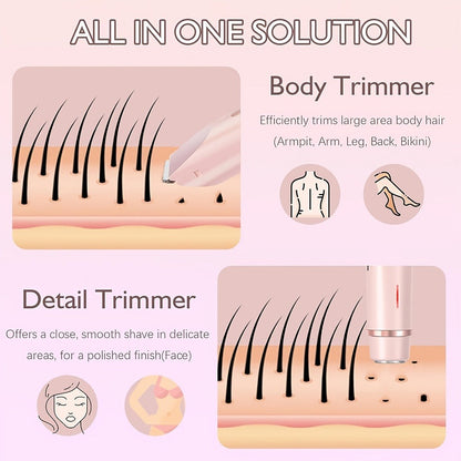Slim Two-Ended Electric Body Trimmer with Comb Attachments in Blue, Pink or Purple Options
