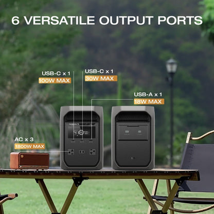 Portable Power Station EcoFlow DELTA 3 1024Wh 1800W LiFePO4 Unit with Six Outputs, UPS and App Control