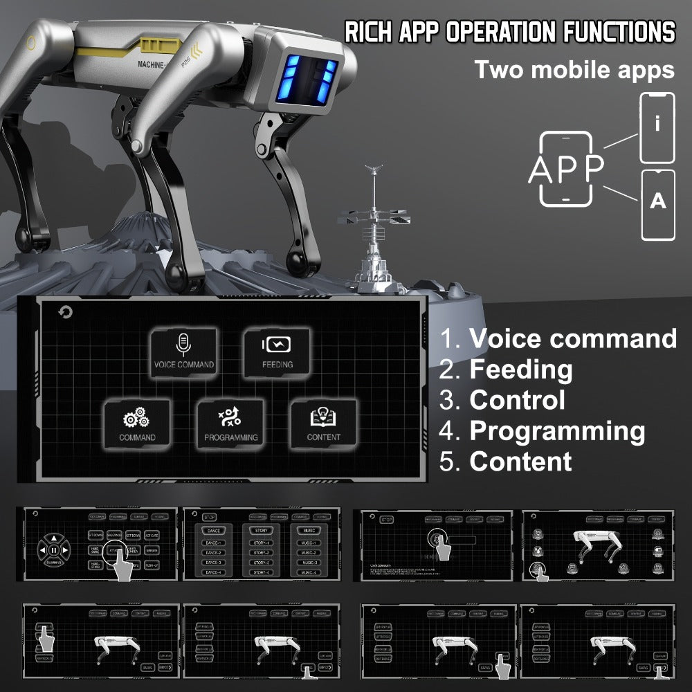Robot Dog Toy with AI Voice Control & RC Remote, 2.4GHz 99Ft Range, App Programming, Dancing & Storytelling