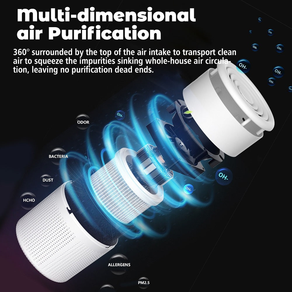 Air Purifier with 3-in-1 HEPA Filter, Air Quality Sensor, Sleep Mode and Single or Two-Piece Options