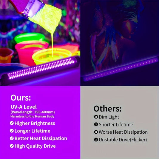 UV Black Light Strip USB LED – 32cm / 12.6ft Portable Magnetic Black Light Tube for Halloween Party, Fluorescent Tapestry, Body Paint, Posters, Christmas & Cabinet Lighting (3-Pack / 4-Pack)