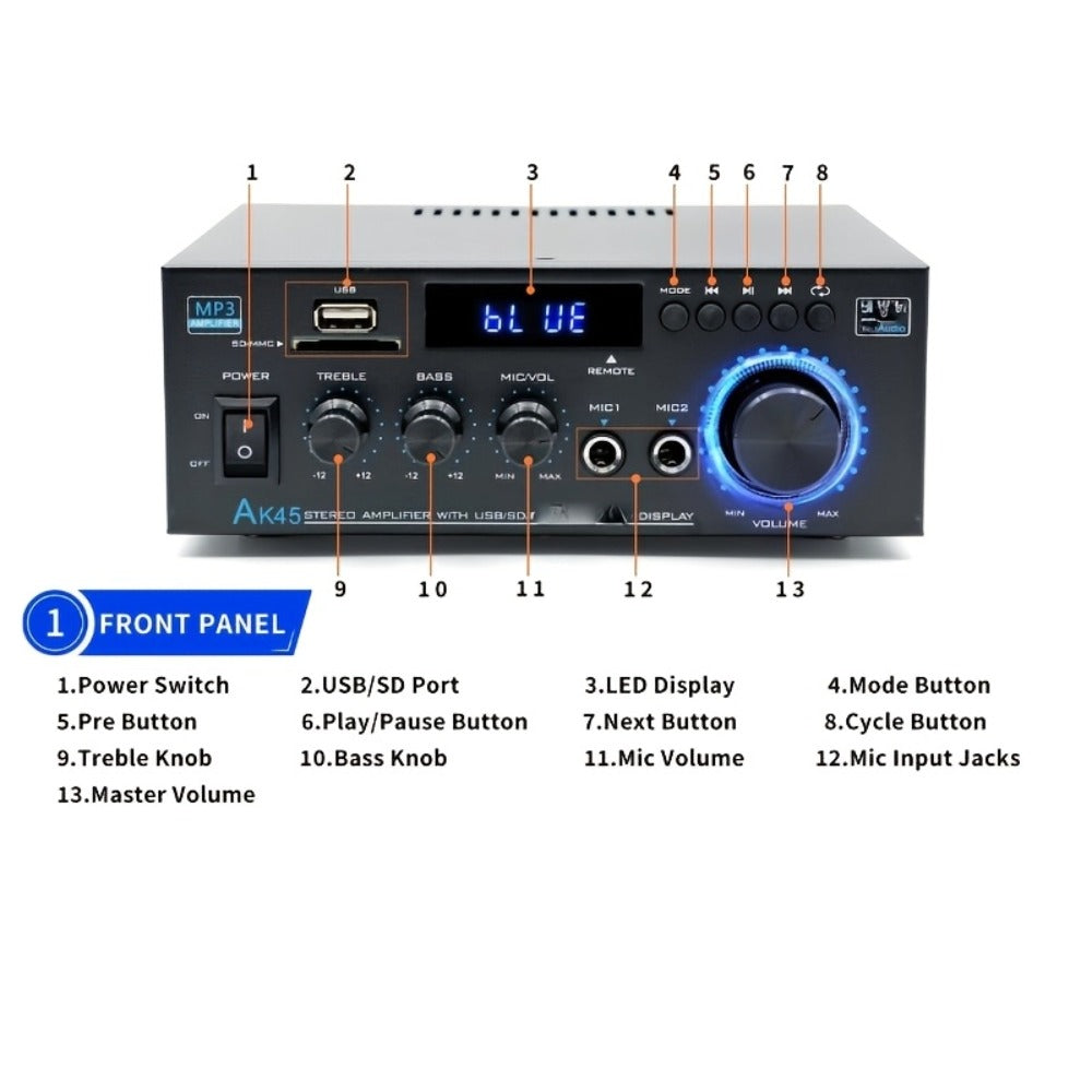 AK45 Two-Channel Bluetooth Home Audio Amplifier with FM, Karaoke Inputs, USB, MMC and SD Card Playback Options