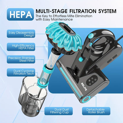 Corded Mattress Vacuum Cleaner with 550W 20000Pa Labels, Blue Trim, Dual Cyclone Cups and Filter