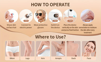Sarisili AI01-12 IPL Hair Removal Device with Cooling Contact Area, Nine Levels and Manual or Auto Modes
