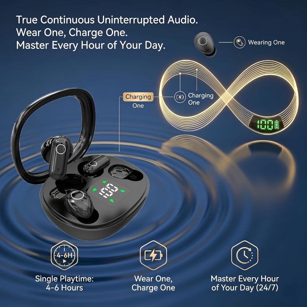 Four-Earbud Wireless Set with Two In-Ear Styles, Digital Charging Case and Three Color Options