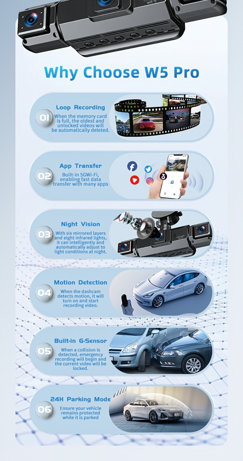 360° Dash Cam - 3/4 Channel 1080P HD Car Camera, Night Vision, WDR, G-Sensor, Loop Recording, 24/7 Parking Monitor, WiFi, Optional 32GB Card, Zero Blind Spot Coverage