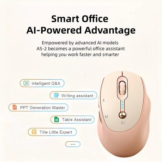 AI Smart Wireless Mouse with Voice-to-Text Real-Time Translation AI Writing PPT Creation Silent BT+2.4G Dual Mode Rechargeable Battery Display Portable for PC Laptop Tablet (T-WOLF)
