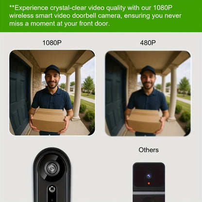 Video Doorbell 1080p Wireless Camera with 166-Degree View, Night Vision, Two-Way Audio and Indoor Chime