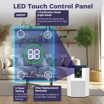Air Purifier with ULPA Filter, Four Modes, Nine Timer Settings, Sleep Mode and Single or Two-Unit Options