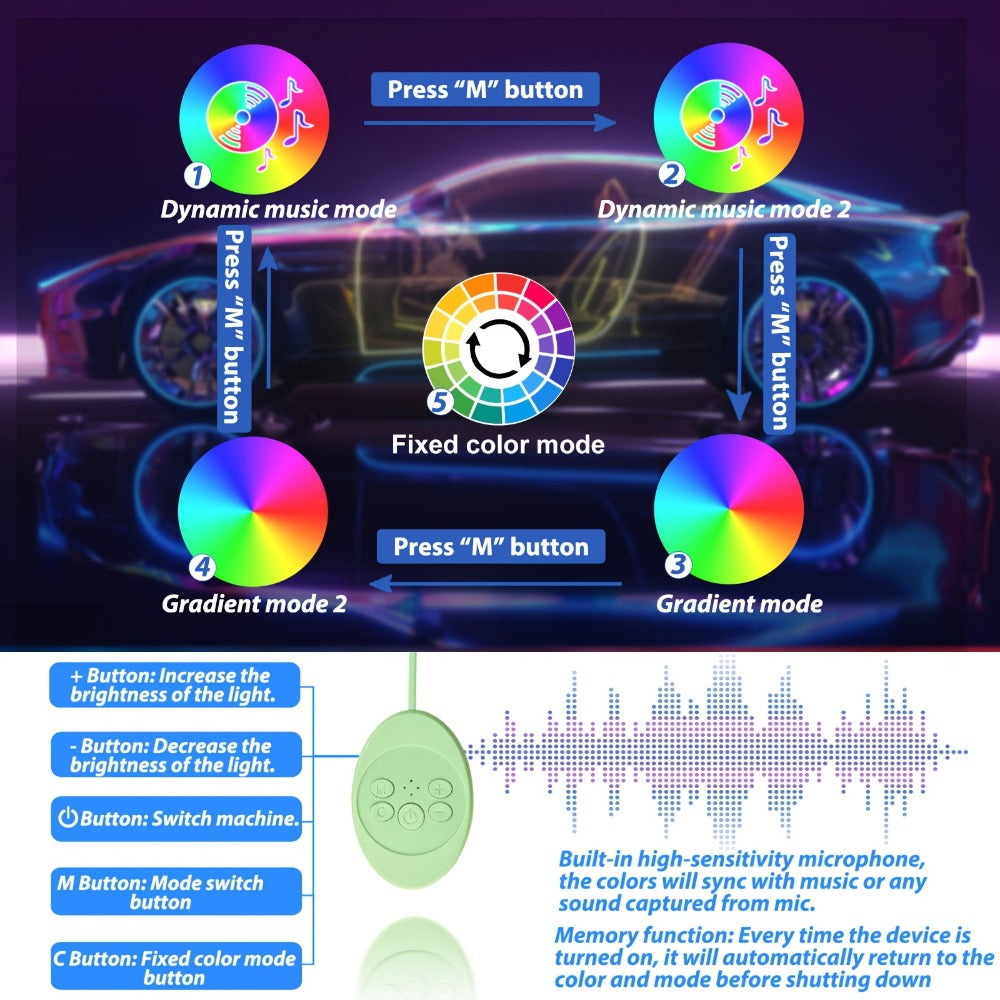 LED Car Floor Mats with RGB Strip Light & App Control – Anti-Slip Universal Fit Interior Ambient Lighting for SUV Truck Sedan Jeep, Soft Mat & PU Leather Options, Car Interior Decor Upgrade