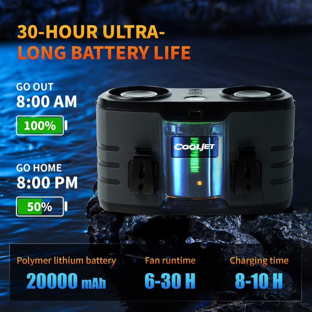 Wearable Waist Fan with 20000mAh Battery, Dual Vents, 10 Settings, Display and Two Color Options