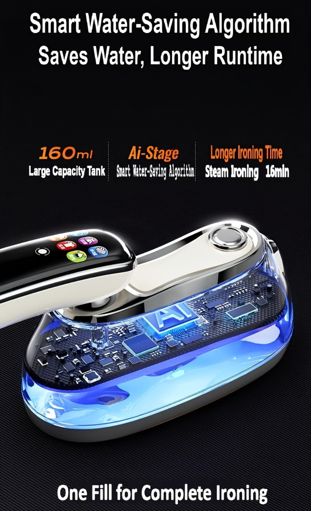White 1300W Touchscreen Steam Iron with Five Settings, 160 mL Tank and Horizontal or Vertical Use