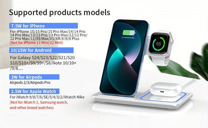 Wireless Charging Station, 3-in-1 15W MagSafe-Compatible Stand for iPhone, Apple Watch and AirPods in Three Colors