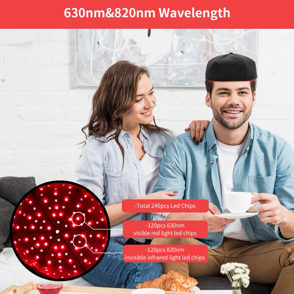 Wearable 120-LED Red and Near-Infrared Light Cap with 630nm and 820nm Modes in Black or Gray