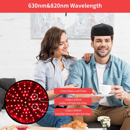 Wearable 120-LED Red and Near-Infrared Light Cap with 630nm and 820nm Modes in Black or Gray