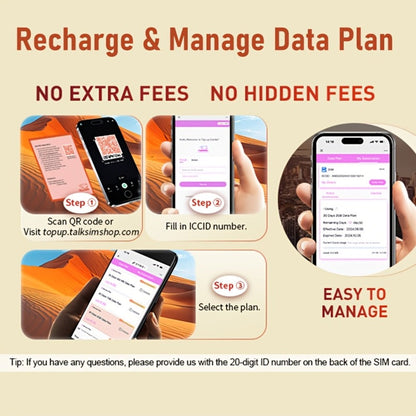 Triple Network SIM Card USA 4G LTE SIMGR AT&T T-Mobile & Verizon Auto-Select – 6GB 90 Days No Contract Data Only for Security Cameras Hotspots GPS Trackers IoT Smartwatches, 1/2/4 Pack