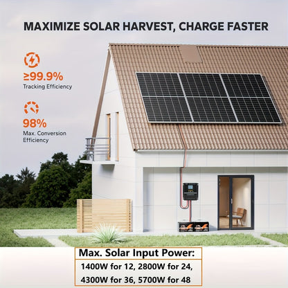100A MPPT Solar Charge Controller with LCD Display Auto Tracking for 12V 24V 36V 48V Systems Lead-Acid Lithium LiFePO4 Batteries Off-Grid Solar RV Boat Camper