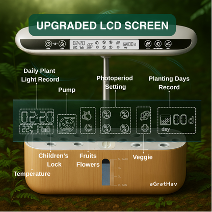 14-Pod Hydroponic Garden Kit with LED Grow Light, Timer, Pump and 1.32 Gallon Tank in Two Finishes