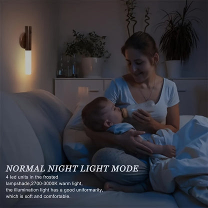 Night Light Motion Sensor Wall Lamp 2-Pack with USB Rechargeable Power, Magnetic Mount and Two Wood-Tone Finishes