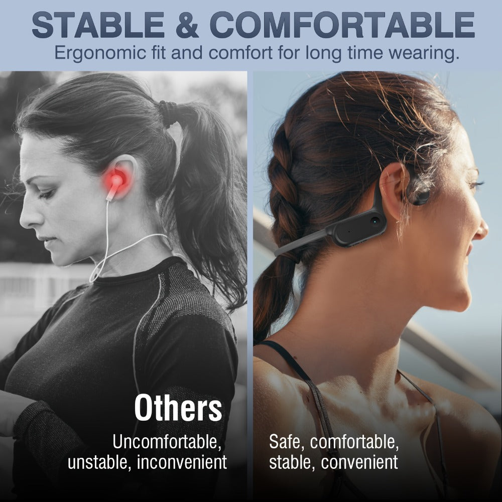 Sport Open Ear Headphones Wireless Bluetooth with Noise-Canceling Mic – Air Conduction Running Headphones 10H Playtime Open-Ear Stereo Headset for Workout Cycling Gym Outdoor Sports