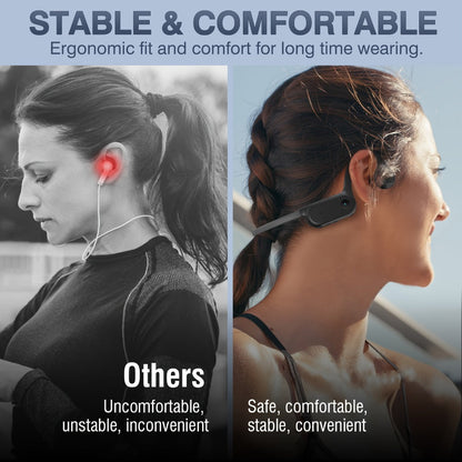Sport Open Ear Headphones Wireless Bluetooth with Noise-Canceling Mic – Air Conduction Running Headphones 10H Playtime Open-Ear Stereo Headset for Workout Cycling Gym Outdoor Sports