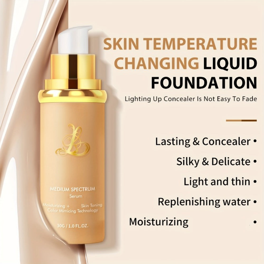 Two-Pack 4-in-1 Color-Changing Liquid Foundation with Pump Bottles and Natural-Finish Label
