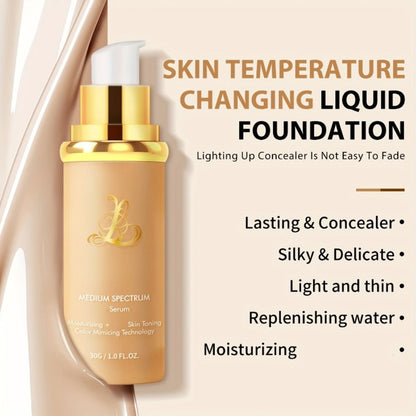 Two-Pack 4-in-1 Color-Changing Liquid Foundation with Pump Bottles and Natural-Finish Label