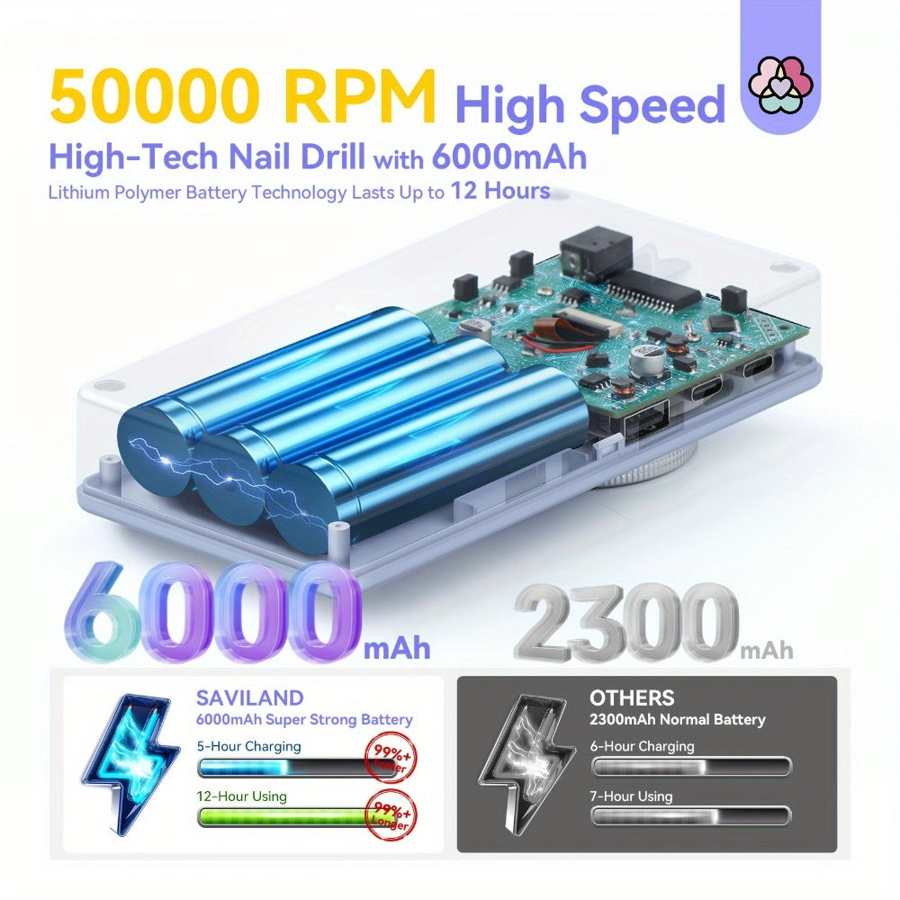 Electric Nail Drill SAVILAND Purple 50,000 RPM Rechargeable E-File with Display, Forward-Reverse and Accessory Kit