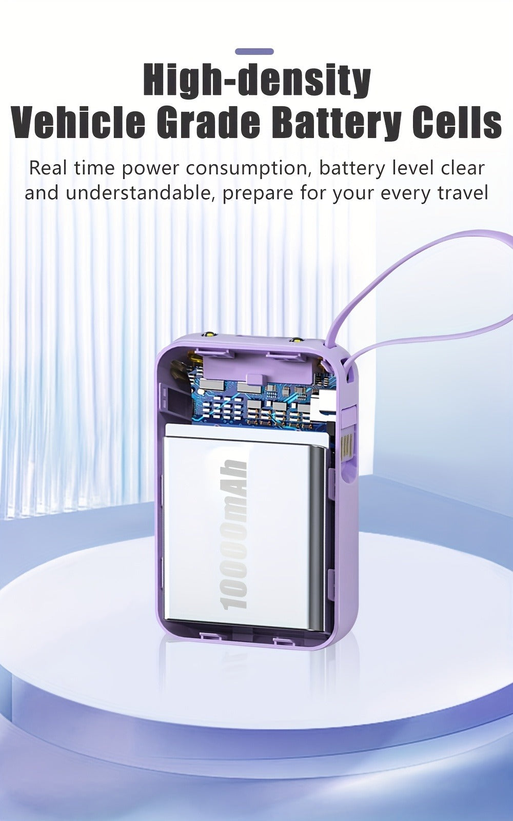 Power Bank 10000mAh Compact with Cable Set, 5W/15W/22.5W Variants, LED Light and Digital Display