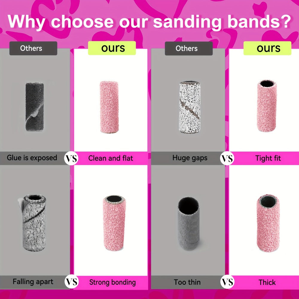 1000-Piece Nail Sanding Band Set with Mandrel, Coarse, Medium or Fine Grit Options for Nail Drill Filing