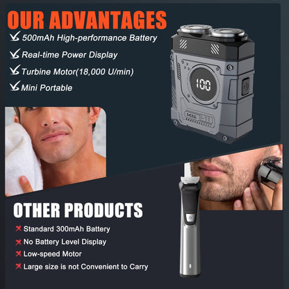 Compact Mecha-Green Dual-Rotary Electric Shaver with Front Battery Display and USB Cable Pictured