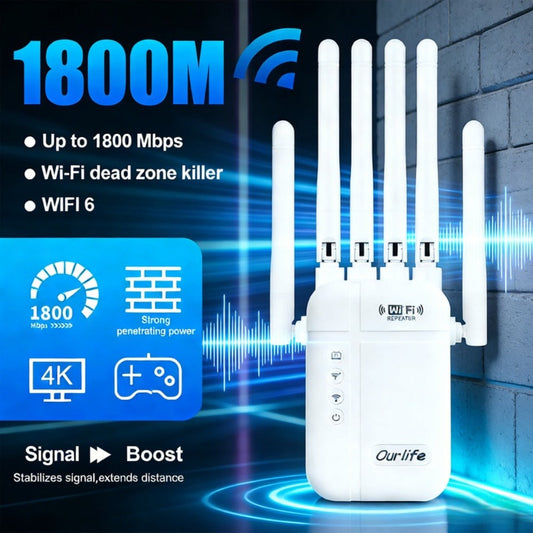 5000 Sq Ft WiFi Signal Booster Alexa Compatible - 6-Antenna Extender Covers 52 Devices, Ethernet Port, 1-Button WPS Setup, Access Point Mode, Smart Home Integration, White