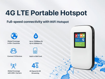 4G LTE Mobile WiFi Hotspot with SIM Card Included – Connect Up to 10 Devices, No Contract, Verizon & AT&T Compatible, 1GB Free Data, Works in US, Canada, Mexico, Europe & Asia