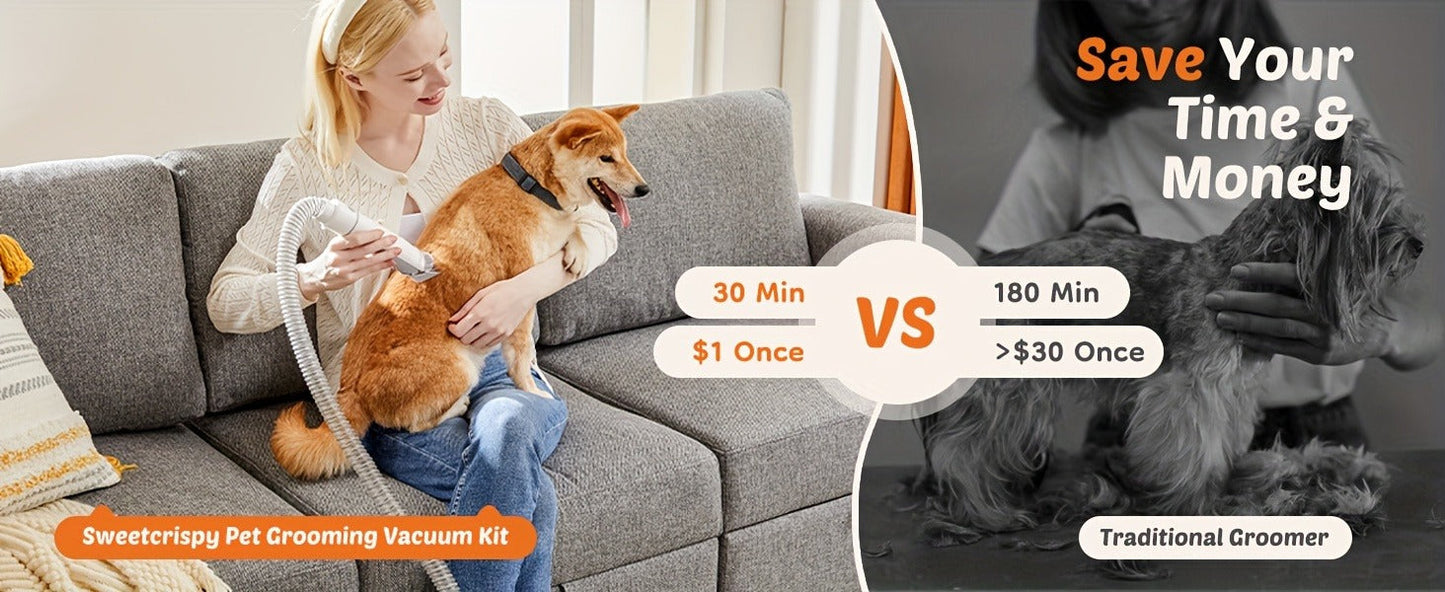 Pet Grooming Vacuum Kit, Five-in-One Suction System with Clippers, Six Guide Combs and Two Color Options