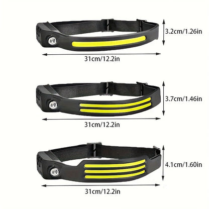 Two-Pack Rechargeable COB Headlamps with 230° Beam, Motion Sensor and Three Light Configurations