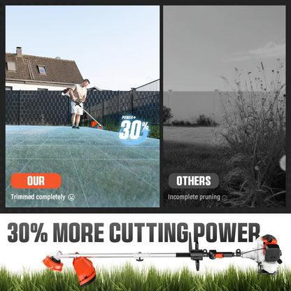 Gas String Trimmer 36CC 2-Cycle Weed Eater – 17" Cutting Swath, Easy Start Technology, Commercial Grade Gas Weed Wacker for Thick Weeds, Heavy-Duty Yard & Lawn Edging