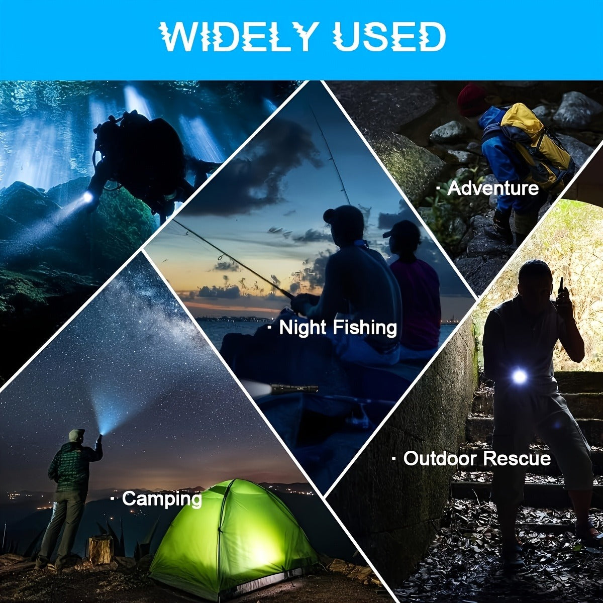 Flashlight 4000-Lumen P70 Zoom Torch with Five Modes, USB-C Charging and 18650 5000mAh Battery