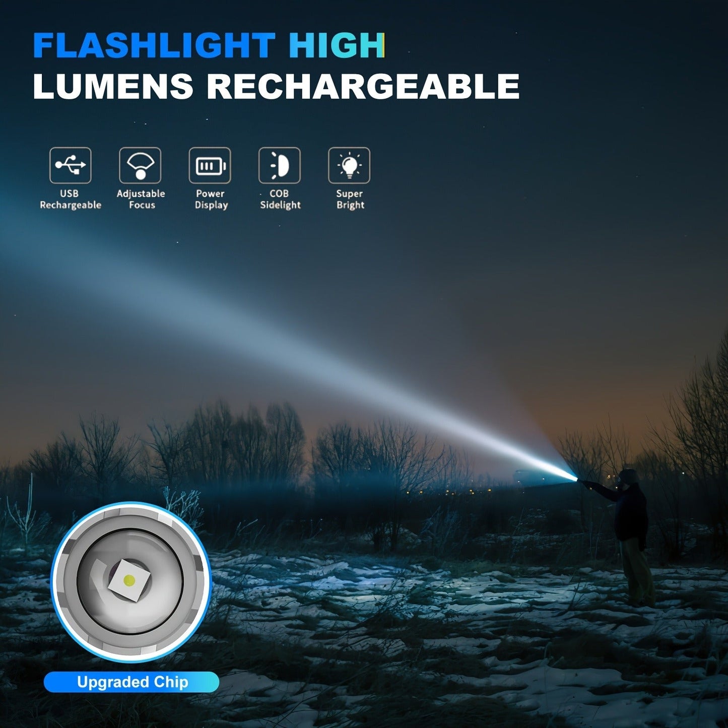 Flashlight 2000-Lumen 2-Pack with Five Modes, COB Side Light, Type-C Charging and Power Display